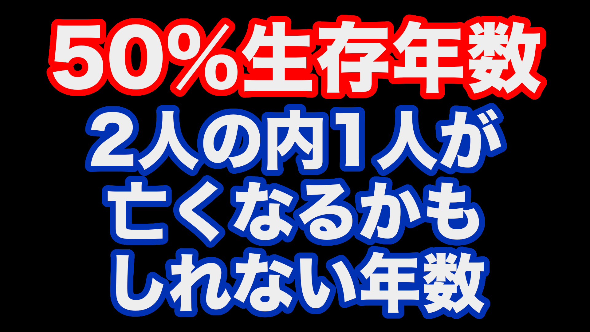 50%生存年数